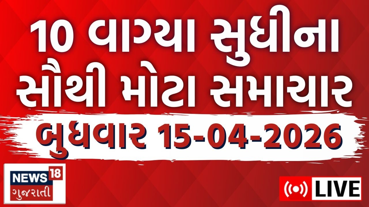 Gujarati Fatafat News | આજના સૌથી મોટા ગુજરાતી સમાચાર | Superfast News | Weather | News18 Gujarati