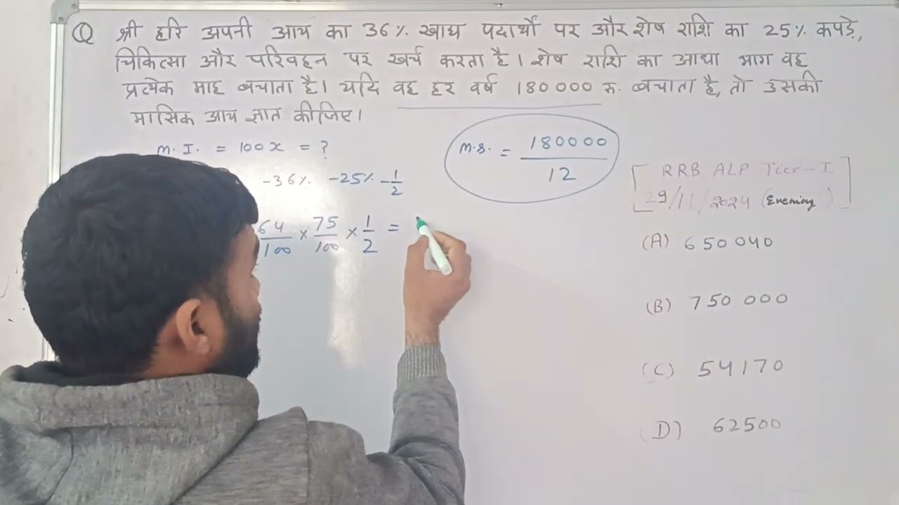 Mr. Hari spends 36% of his income on food items and 25% of the remaining amount on 