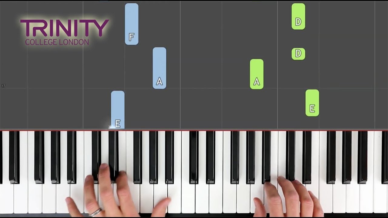 Between The Fingers / TRINITY Grade 3 2018-2020 / Synthesia 'live keys' Piano Tutorial