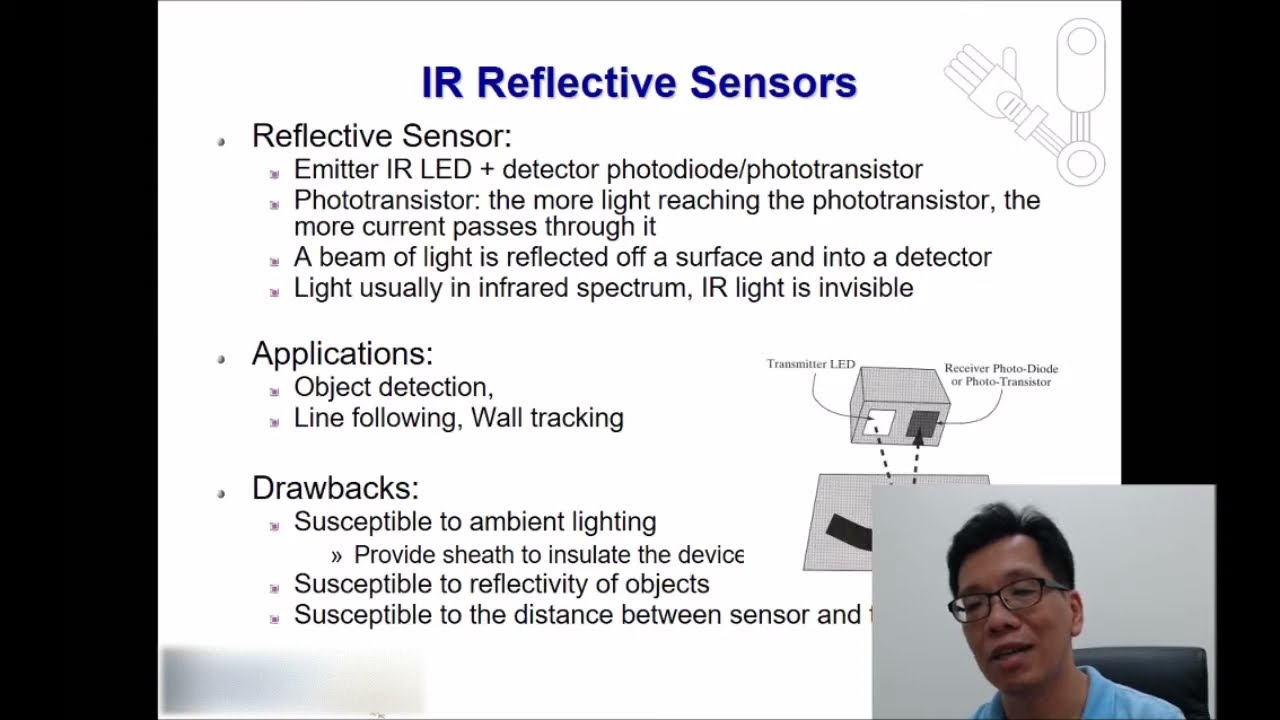 Measurement and Sensors Part 4 IR Sensor
