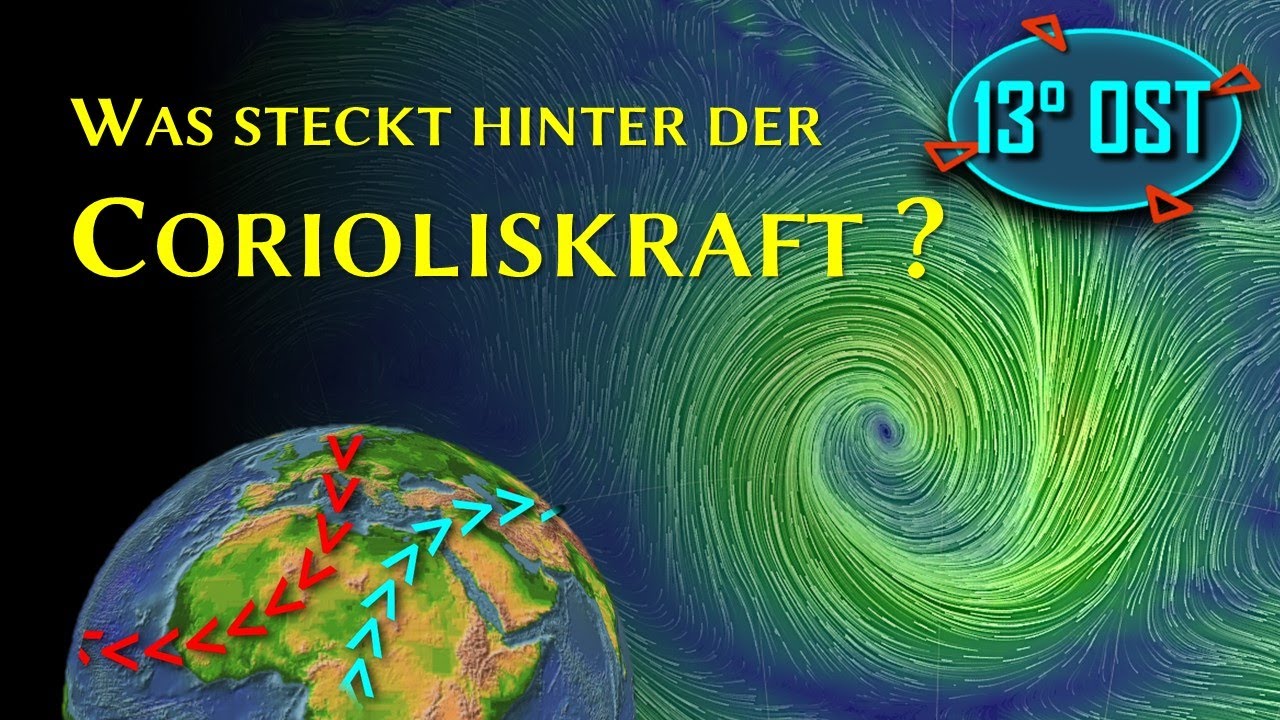 Was steckt hinter der Corioliskraft?