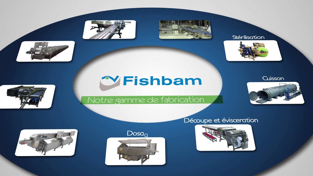 Fishbam vid&eacute;o corporatif