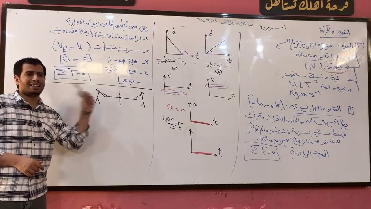 شرح السنتر فيزياء | الفصل الثالث | قوانين نيوتن تانية ثانوي شرح أسطوري