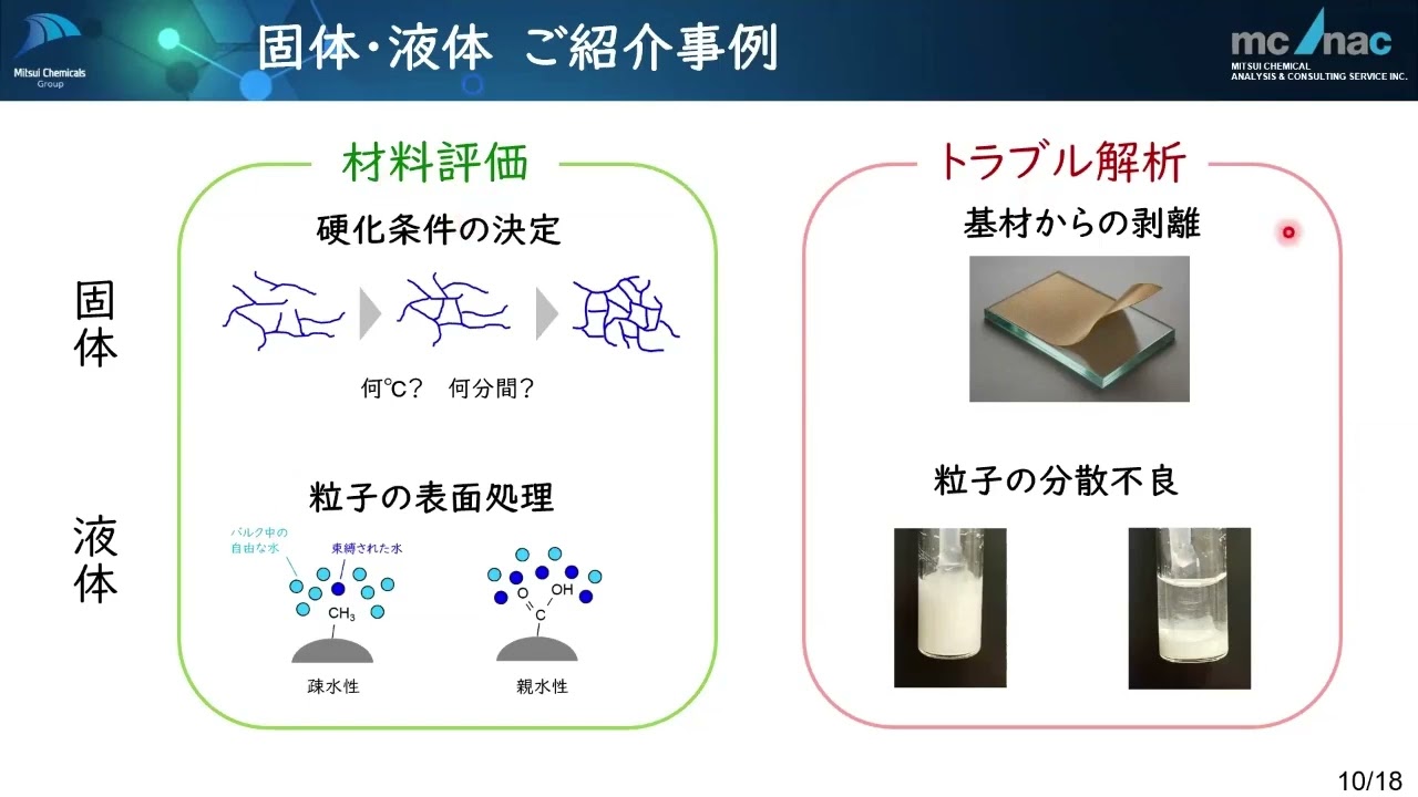 20251127 見えないものが見えてくる！SPM、パルスNMRで材料を探る