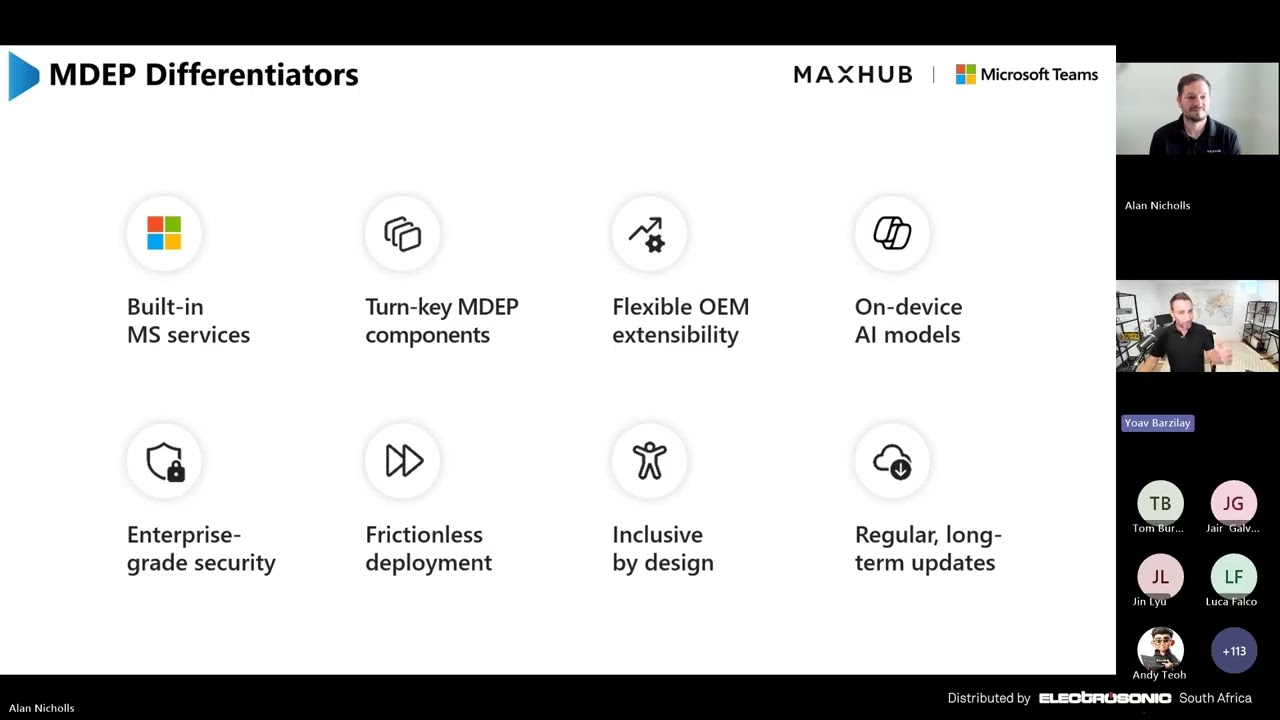 MAXHUB XBar V50 Videobar for Microsoft Teams Rooms: Inside Microsoft’s MDEP Platform