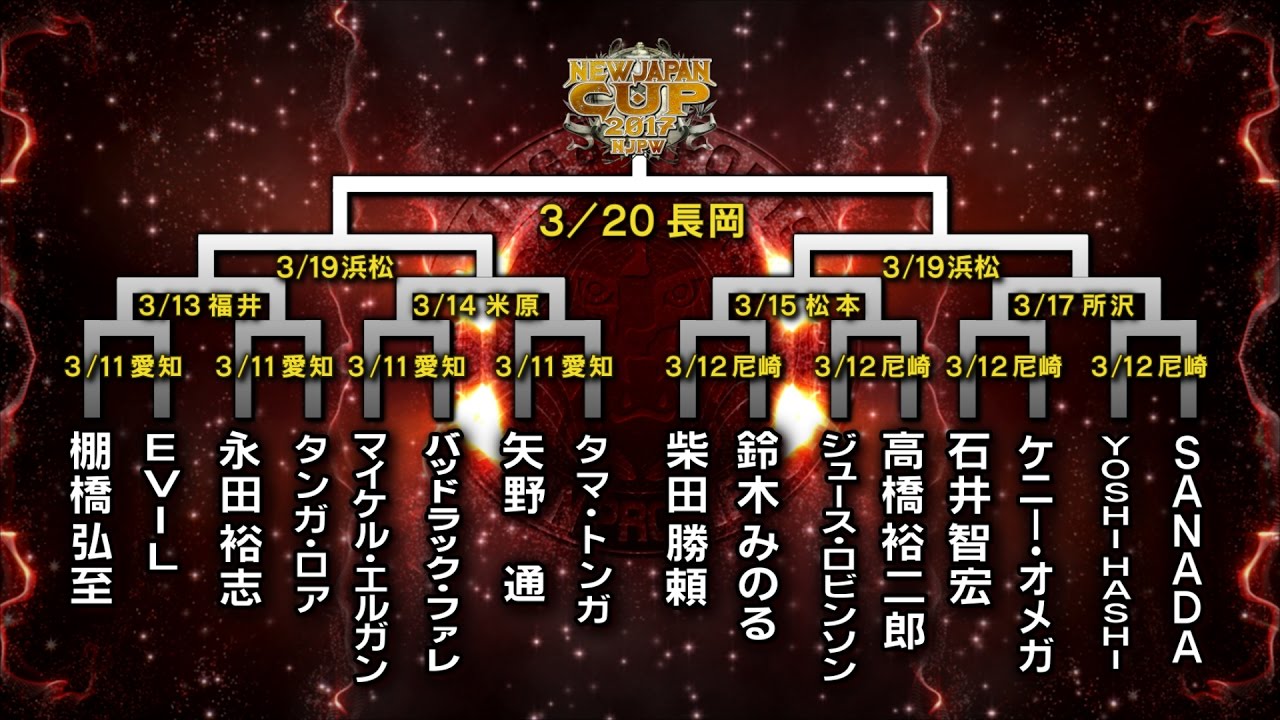 NEW JAPAN CUP 2017 OPENING VTR