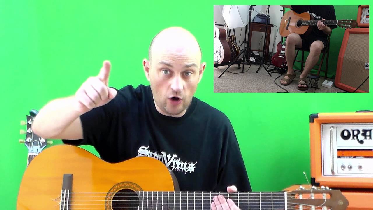 Do I Need A Guitar Footstool? A Footrest Can Help With Backpain, Neck Stiffness and more