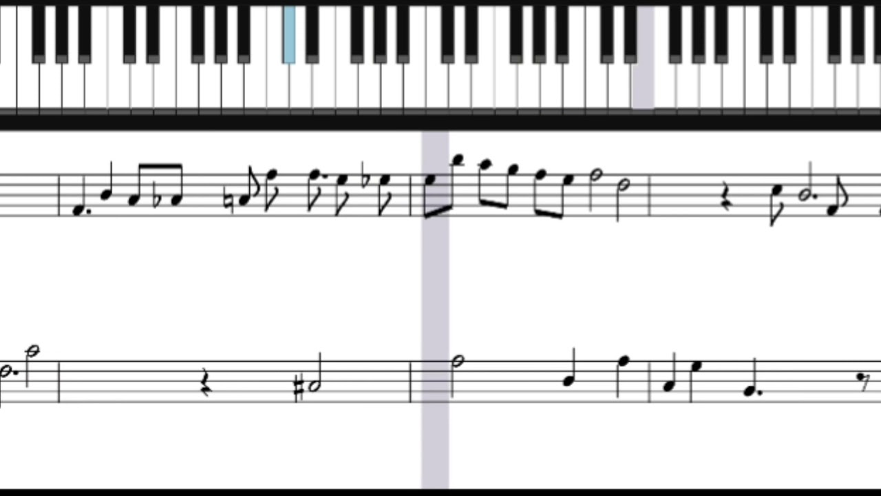 Ricardo Arjona se nos muere el amor (tutorial con notas )