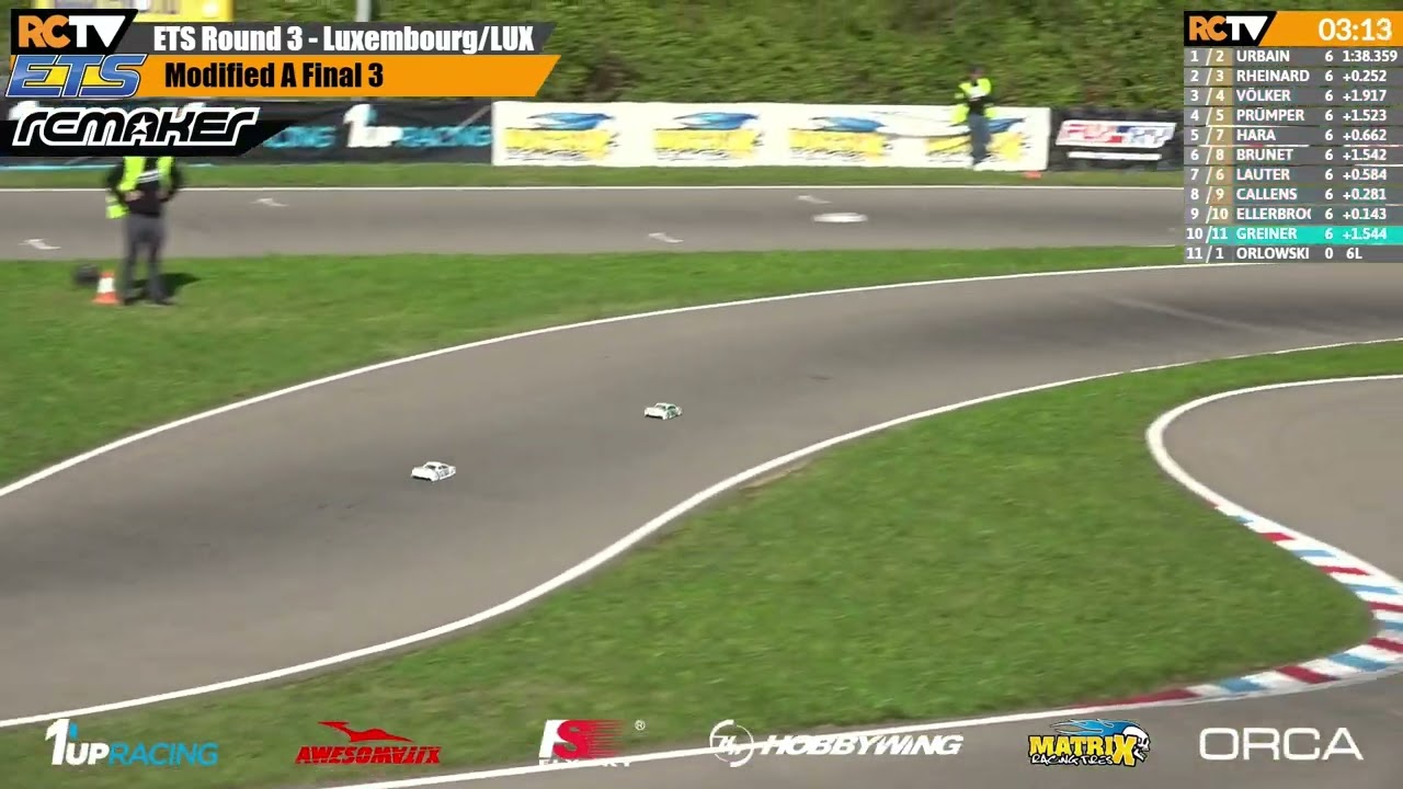 FlySky Modified A3 ETS RD3 Season #17 2024/25 Luxembourg, LUX