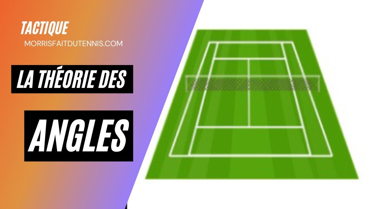 La théorie des angles 4/24