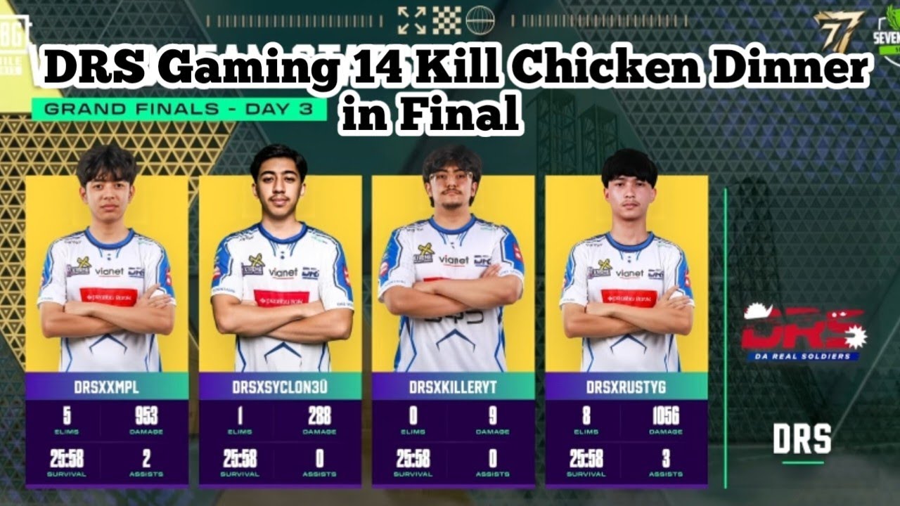 DRS Gaming 14 Kill Chicken Dinner in Grand Final #drsgaming #pubgmobile #pubg 