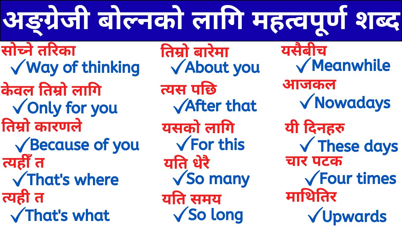 आजै बाट अंग्रेजी बोल्न थाल्नुहोस /English को छोटो छोटो Words याद गरेर/ Basic English for beginner