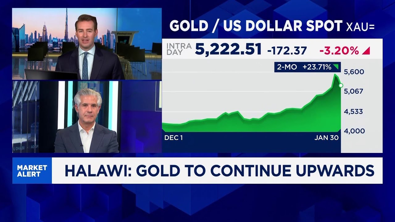 Gold may be overbought, but it will keep trending higher overall: Al Ramz Capital