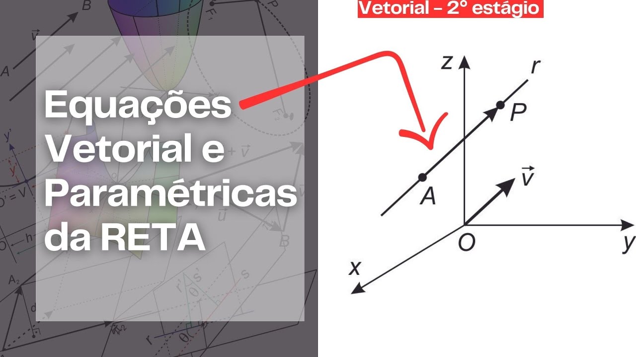 Aula 2.1 - A Reta (parte 1)