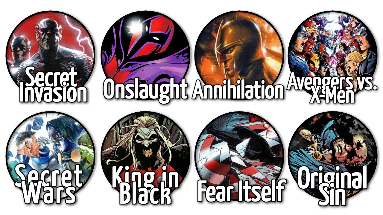 The Best Marvel Comics Crossover Events Explained in 22 Minutes