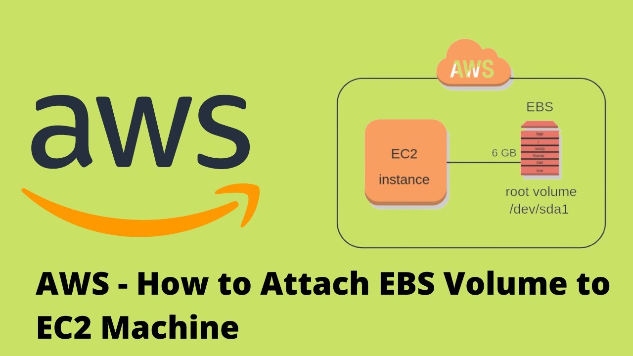 How do I add volume to an existing EC2 instance? | Can we attach EBS to running instance?
