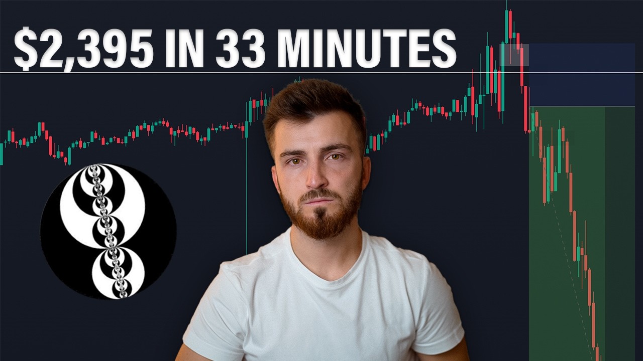 How I made $2,400 in 33 minutes Trading Nasdaq Futures