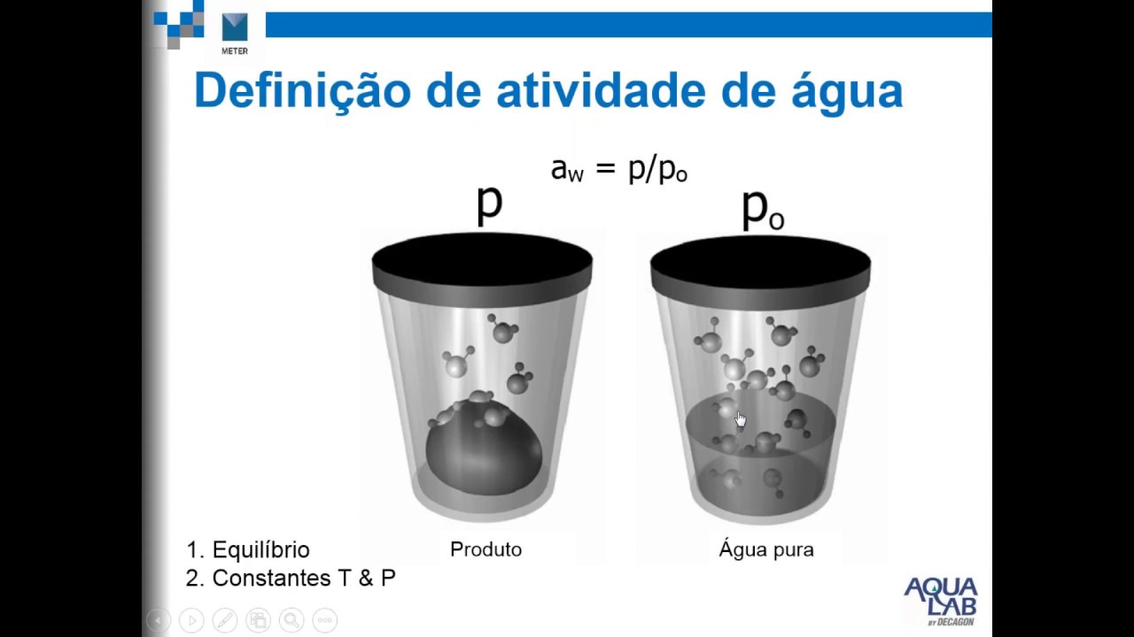 Existe relação entre a atividade de água e a umidade?
