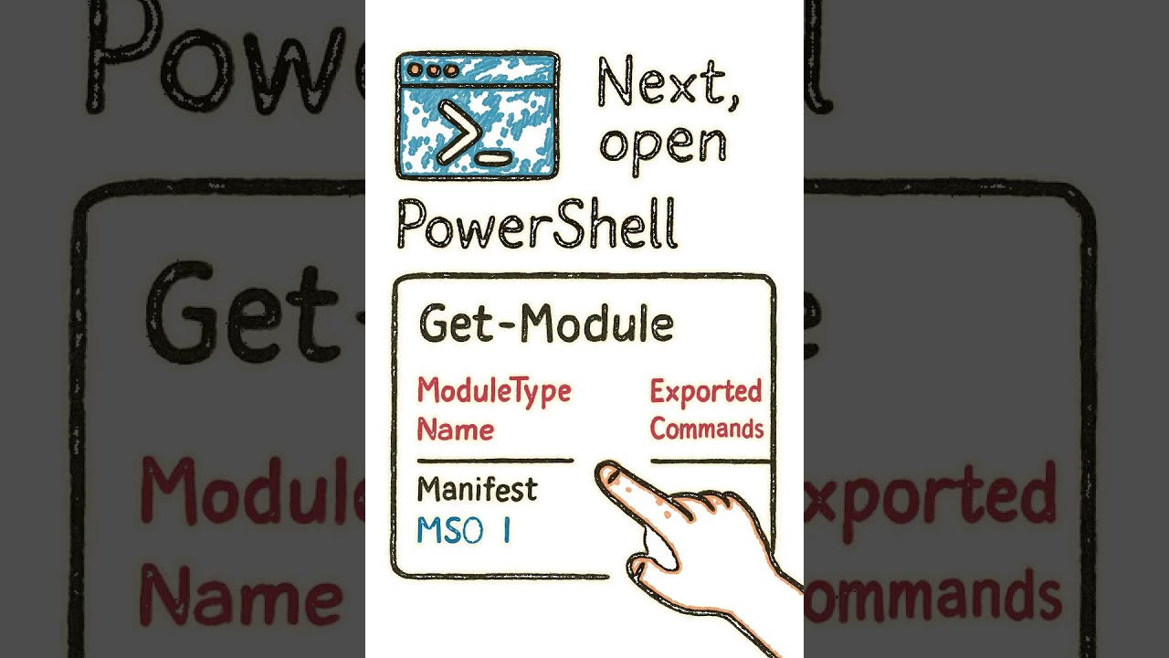 Getting Connect Msolservice is Not Recognized? Here&rsquo;s how to Fix