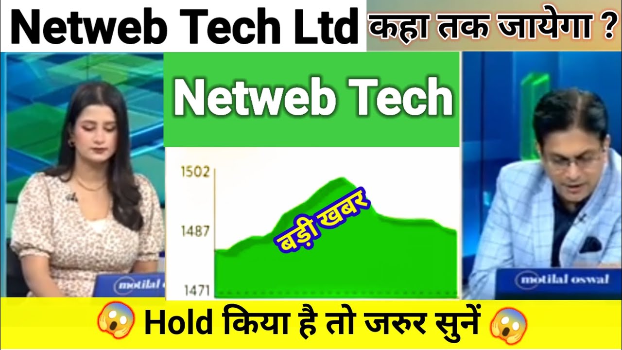 netweb technologies share news today l netweb tech share price today l netweb technologies share