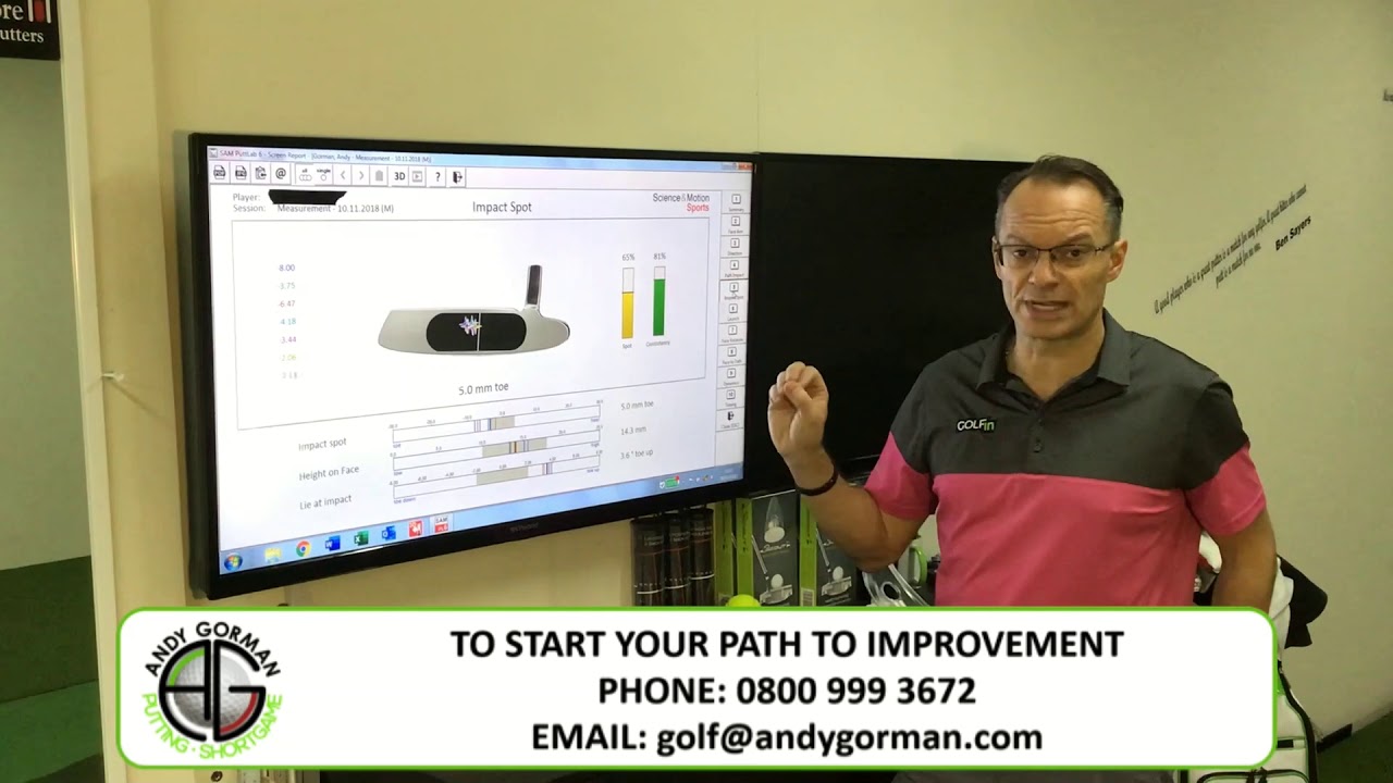 Sam Putt Lab Explained