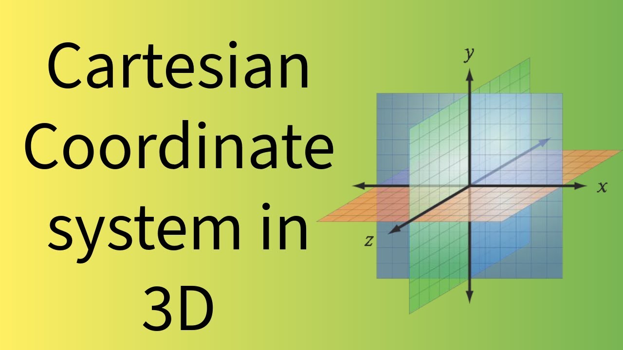 Cartesian Coordinate System in 3D, Distance Formula, Section Formula