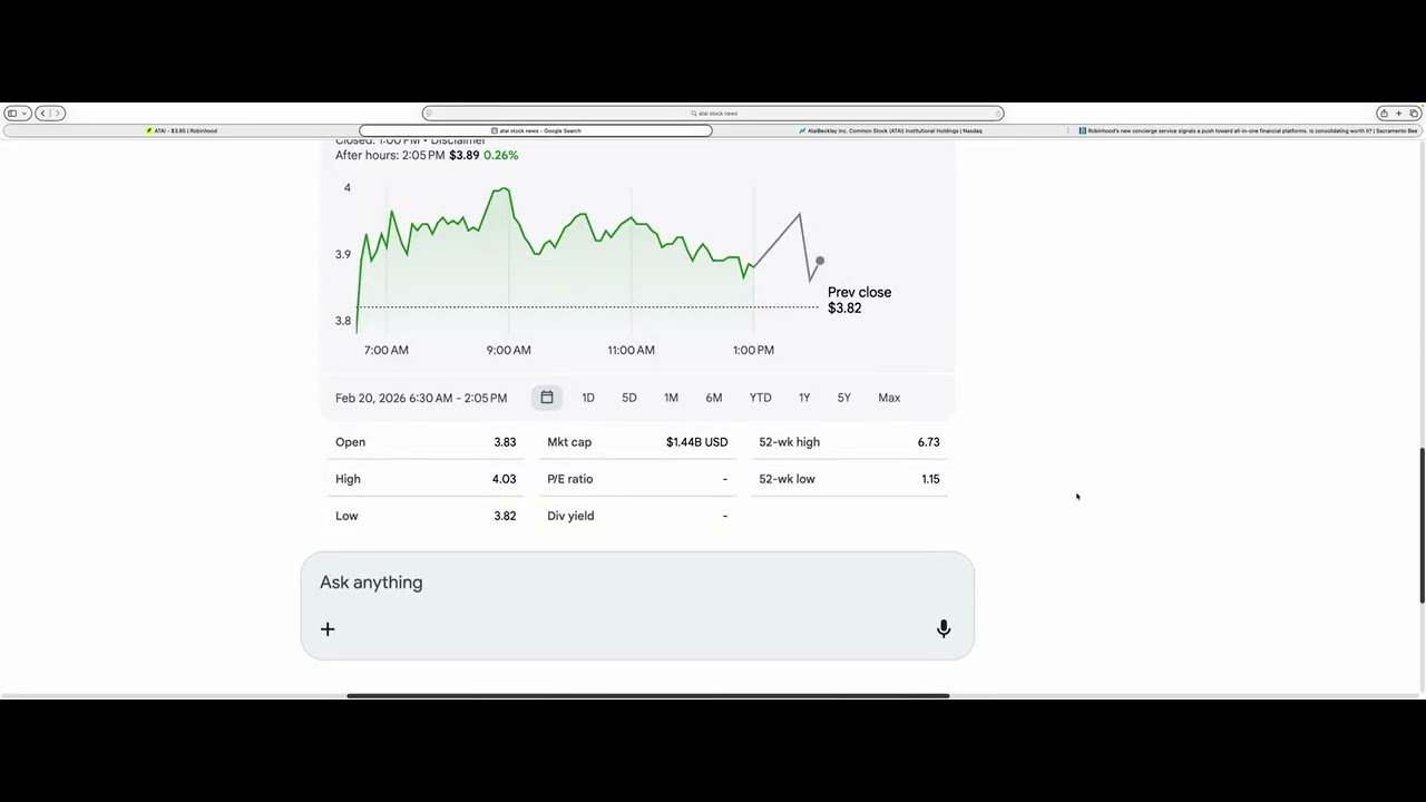 ATAI STOCK ANALYSIS......#investing #stocks #ataistock #biopharmaceuticals