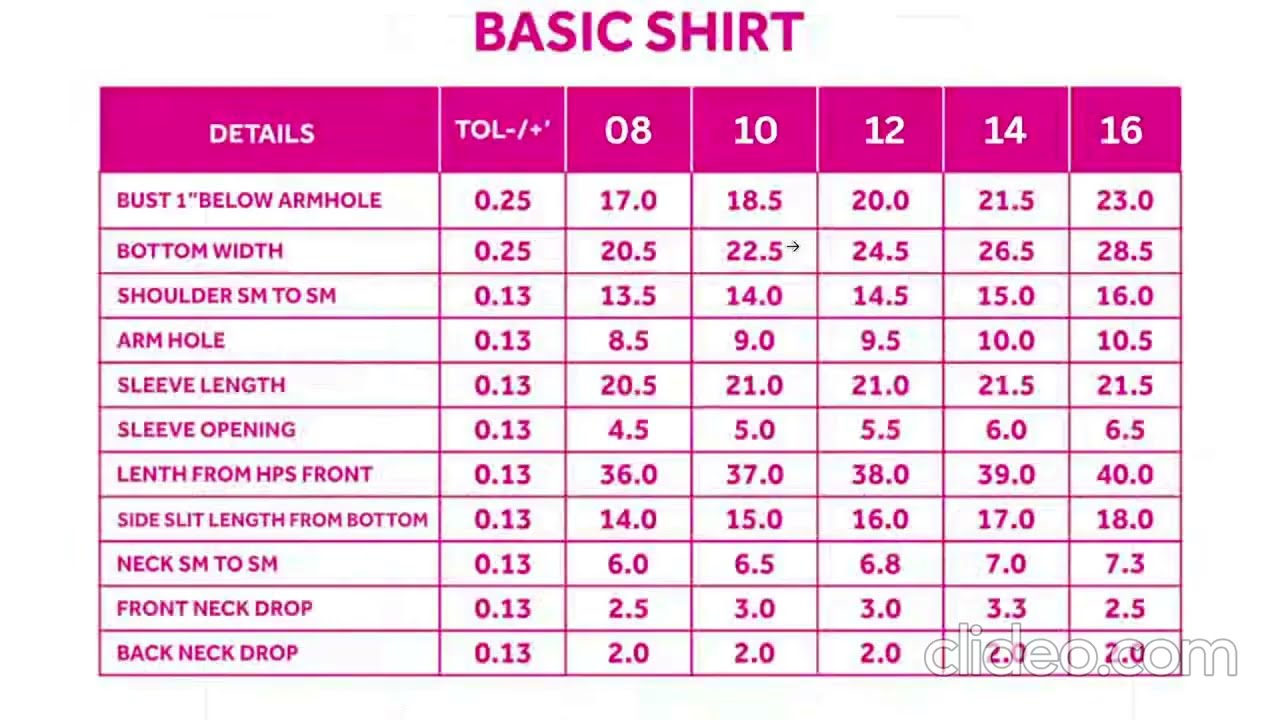 Product Knowledge Part 13 Topic Sizes _ Complete Guidence For fabrics Saleman Staff _ Fabric fashion