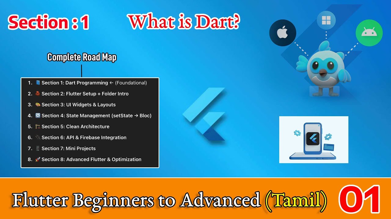 What is Dart in தமிழ் ? Mobile Apps Development | Introduction of Flutter Android iOS Dilip Coder