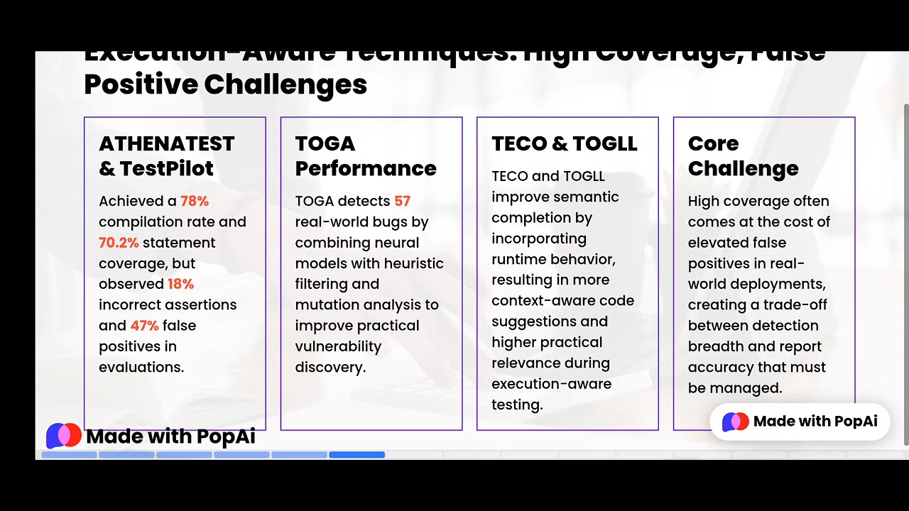 The Oracle Problem in AI-Driven Web Testing A Review