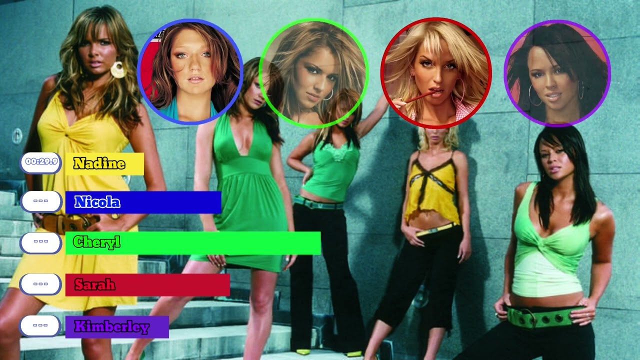 Girls Aloud - Big Brother (WWTNS? Album Distribution - Part 7)