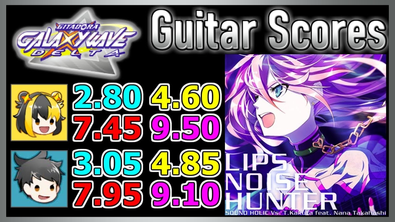 [GITADORA GuitarFreaks] LIPS NOISE HUNTER - Guitar & Bass Scores