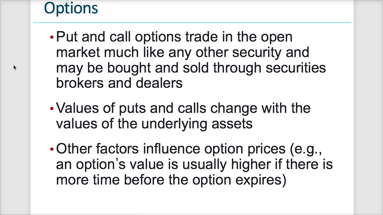 Essentials of Investments Chapter 15 Options