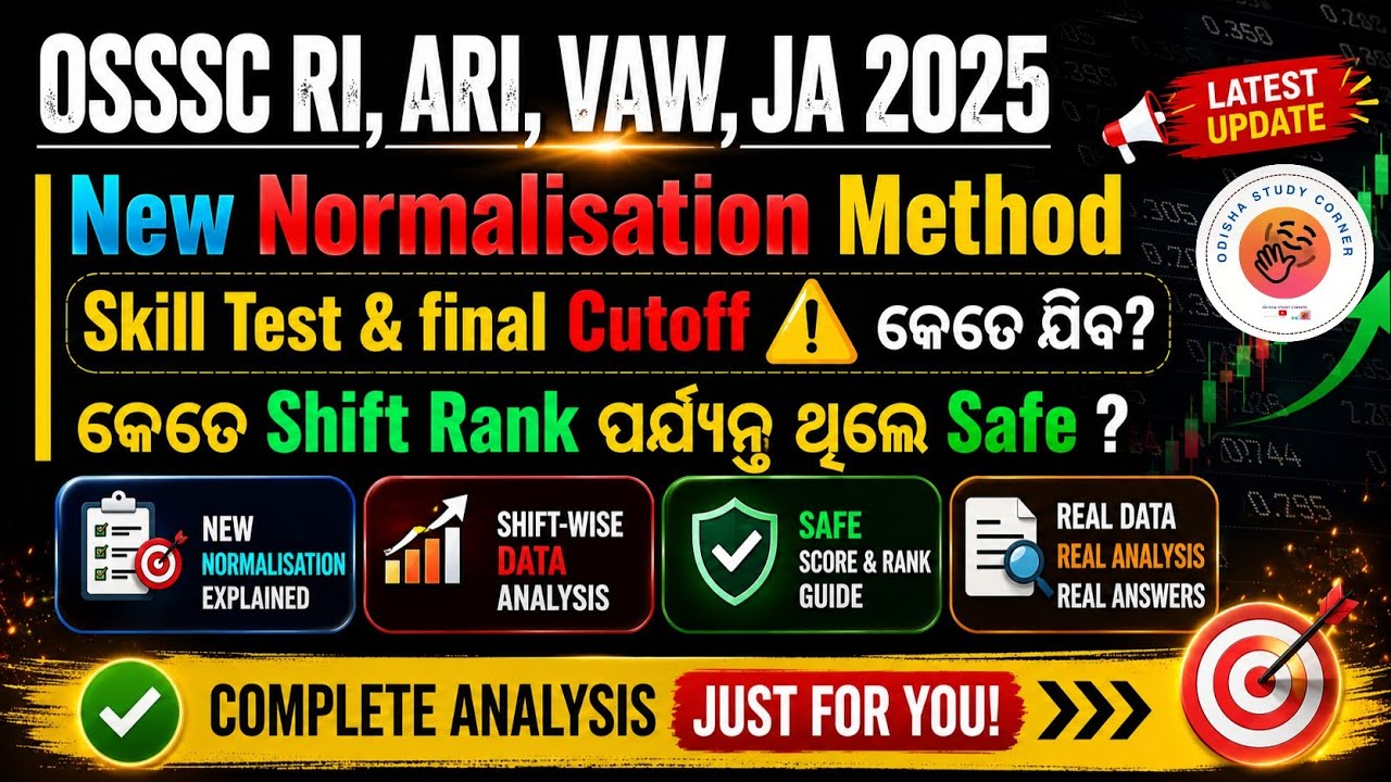 OSSSC RI 2025 New Normalisation & Expected Final Cutoff | Shift Rank/Percentile Based Selection #Ri