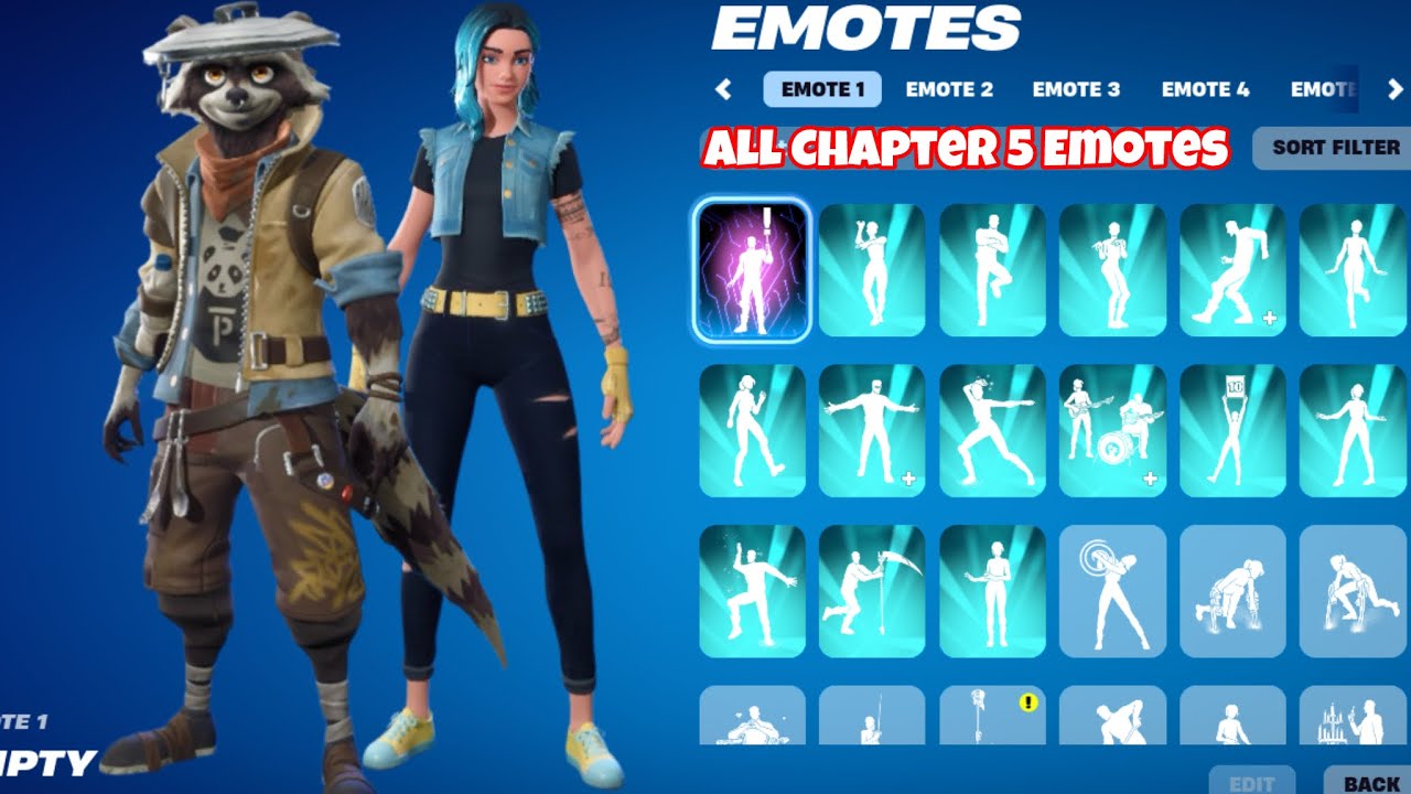 All Chapter 5 Dances & Emotes Showcase with New RUFUS Skin & MELODIE MARS Skin!