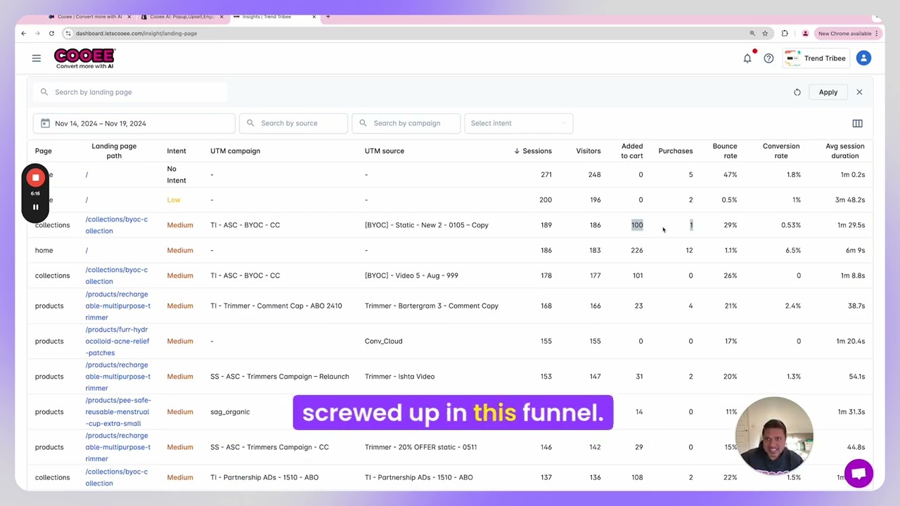 Simplify Your Sales Funnel with Cooee