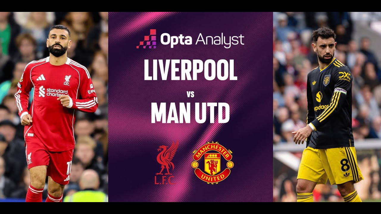 Liverpool vs Manchester United|ПРЕВЬЮ