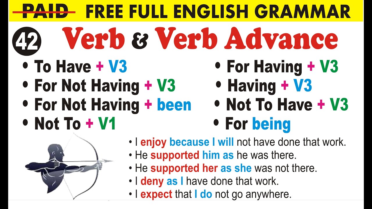 To Have V3, For Having V3, For Not Having + V3, Having V3 , For Not Having + been, Not To Have V3
