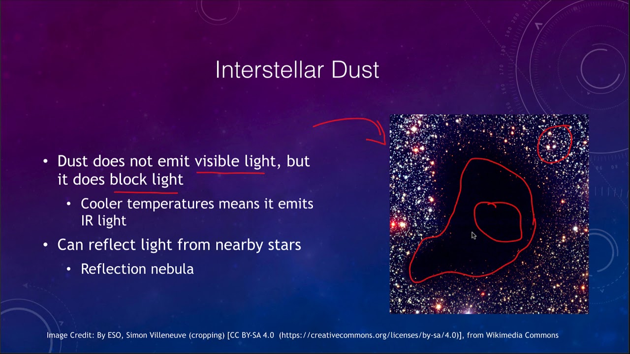 Lesson 20 - Lecture 1 - The Interstellar Medium - OpenStax