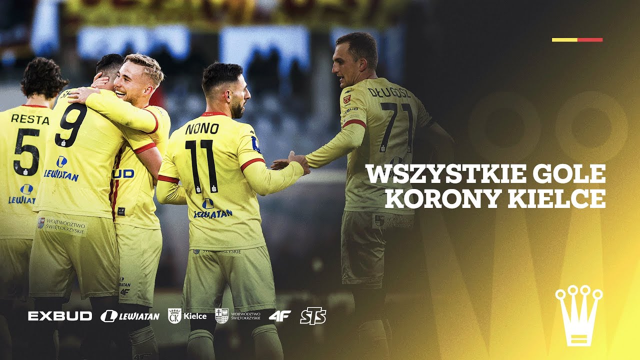 🎯  WSZYSTKIE GOLE KORONY W PKO BP EKSTRAKLASIE | SEZON 2024/25