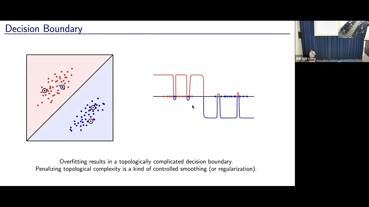 Dmitriy Morozov (Lawrence Berkeley National Laboratory), 
