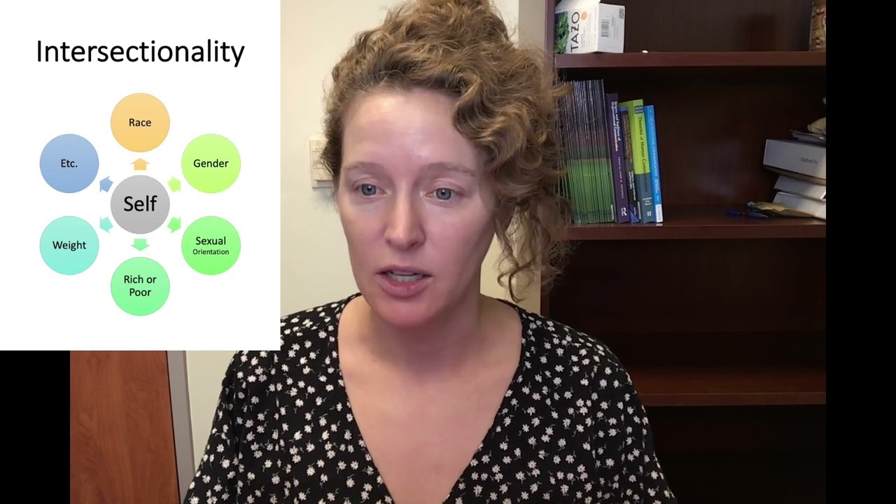 Organizations & Gender, Difference & Intersectionality