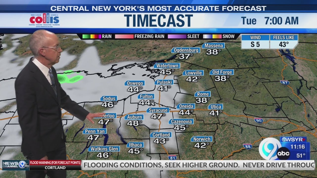 Storm Team Forecast: 11 pm Monday March 9th