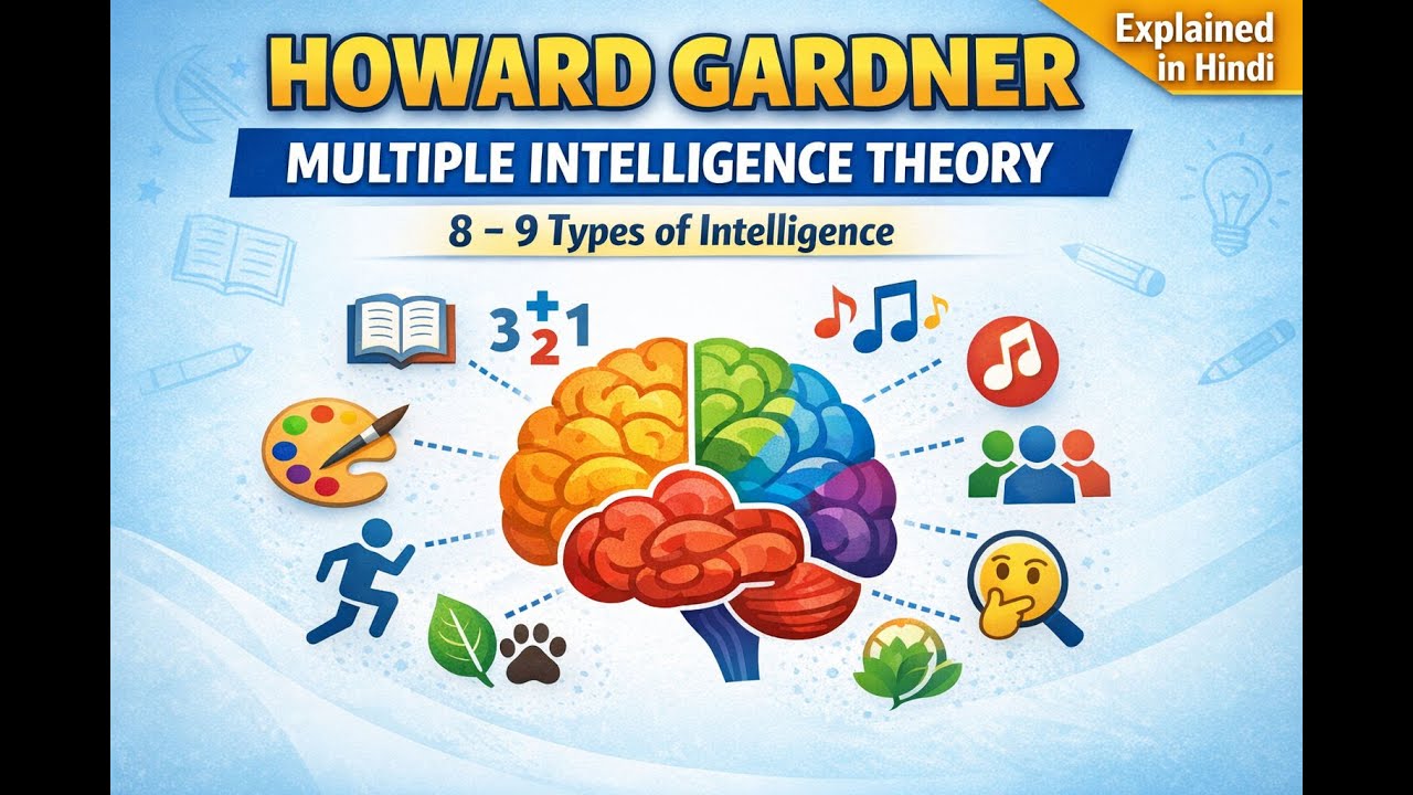 Howard Gardner | Multiple Intelligence Theory | Explained in Hindi| CDP,CTET,TGT Exams.