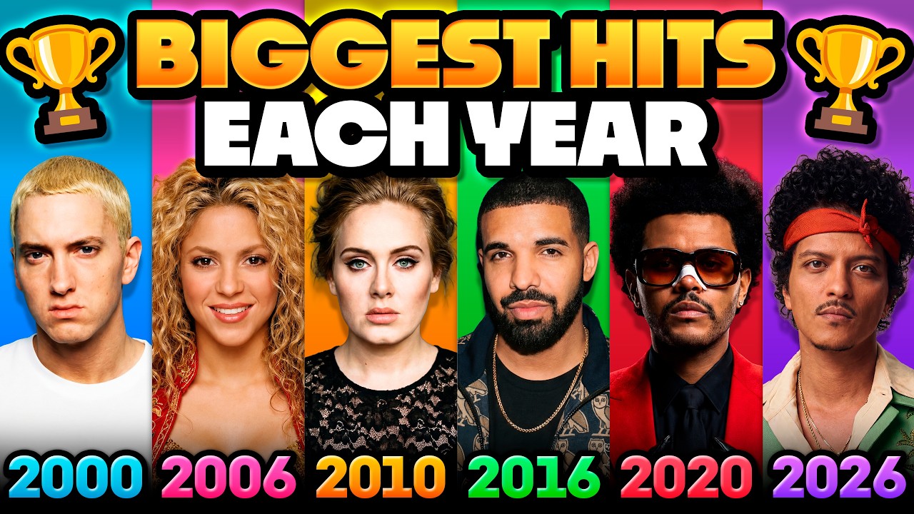 TOP 5 BIGGEST HITS FOR EACH YEAR (2000 - 2026)