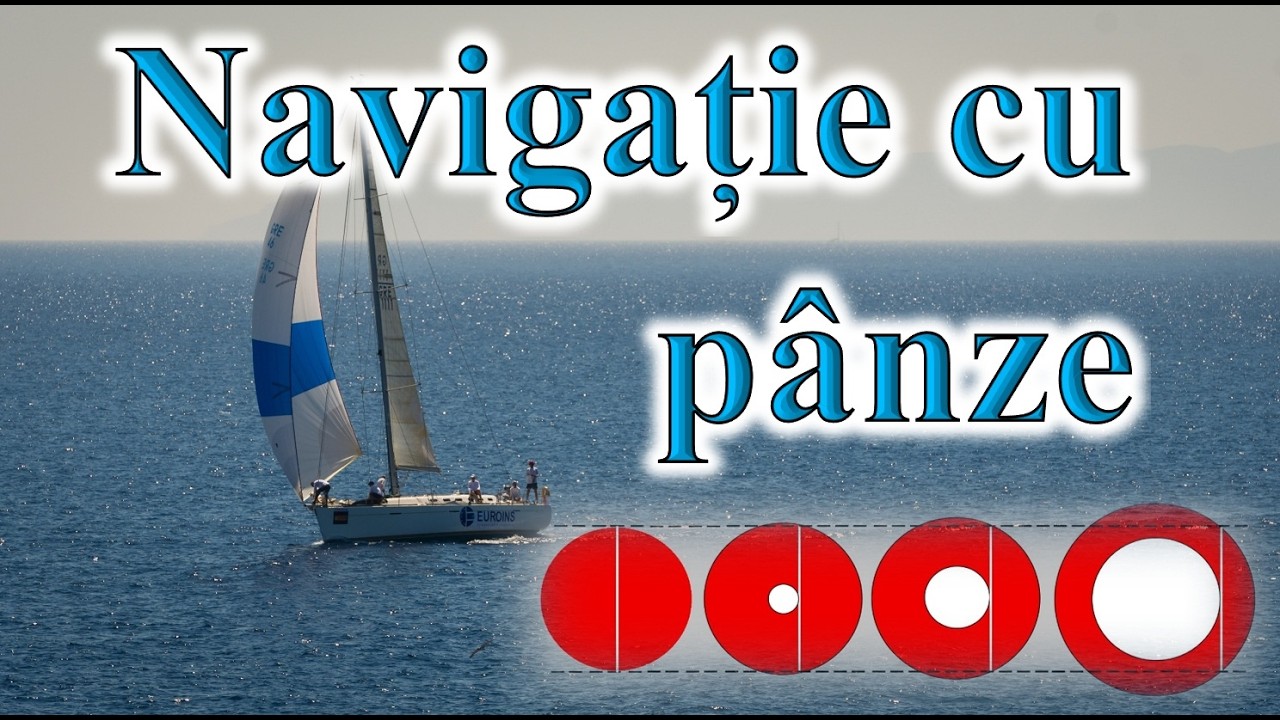 Întrebări 276 (Să ne gândim !) NAVIGAȚIE CU PÂNZE