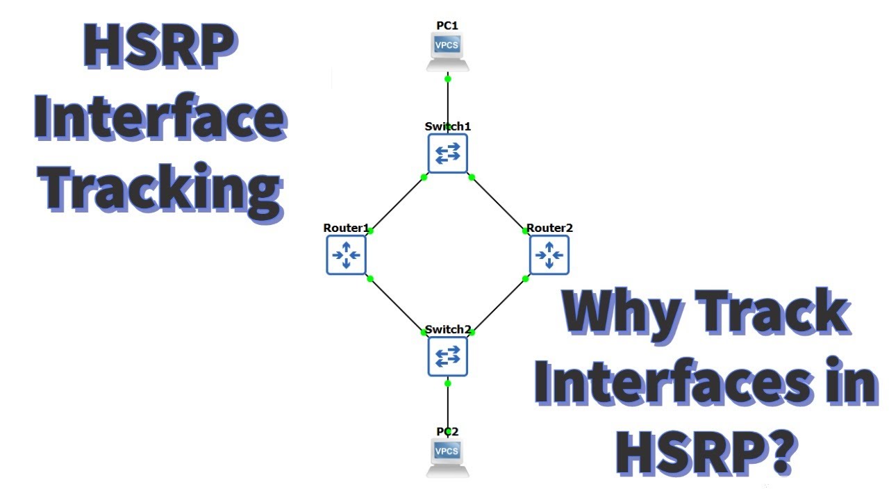 Отслеживание интерфейсов HSRP | Зачем отслеживать интерфейсы в HSRP?