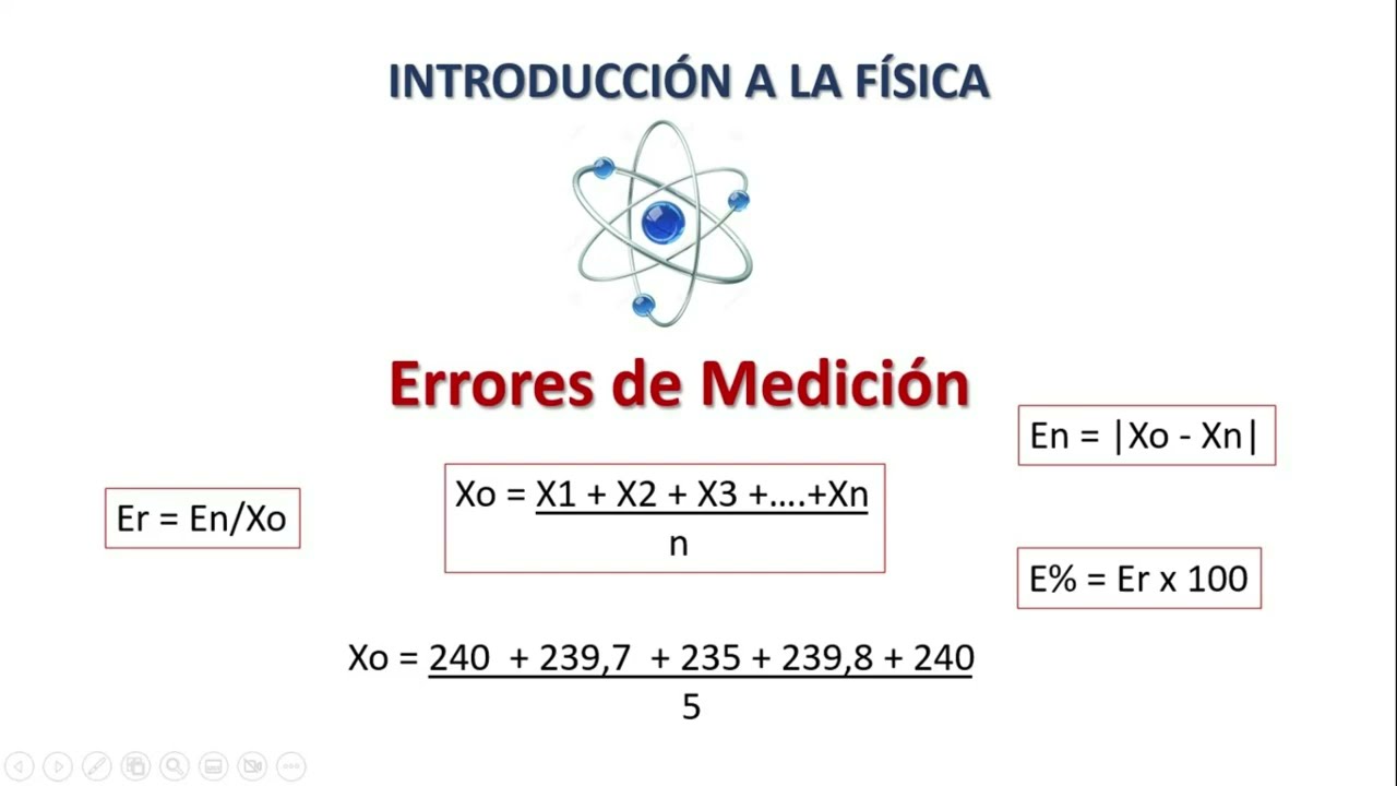 ERRORES EN LAS MEDICONES. FÍSICA BÁSICA.