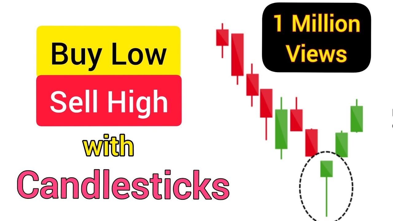 What is Candlestick pattern | HOW TO USE  candlestick pattern | candlestick in stockmarket