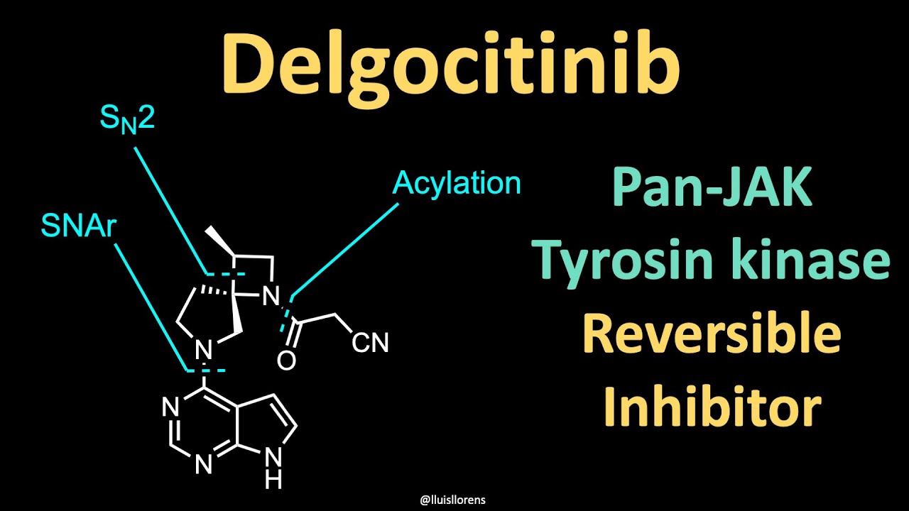 Delgocitinib – Mechanism of Action and Synthesis